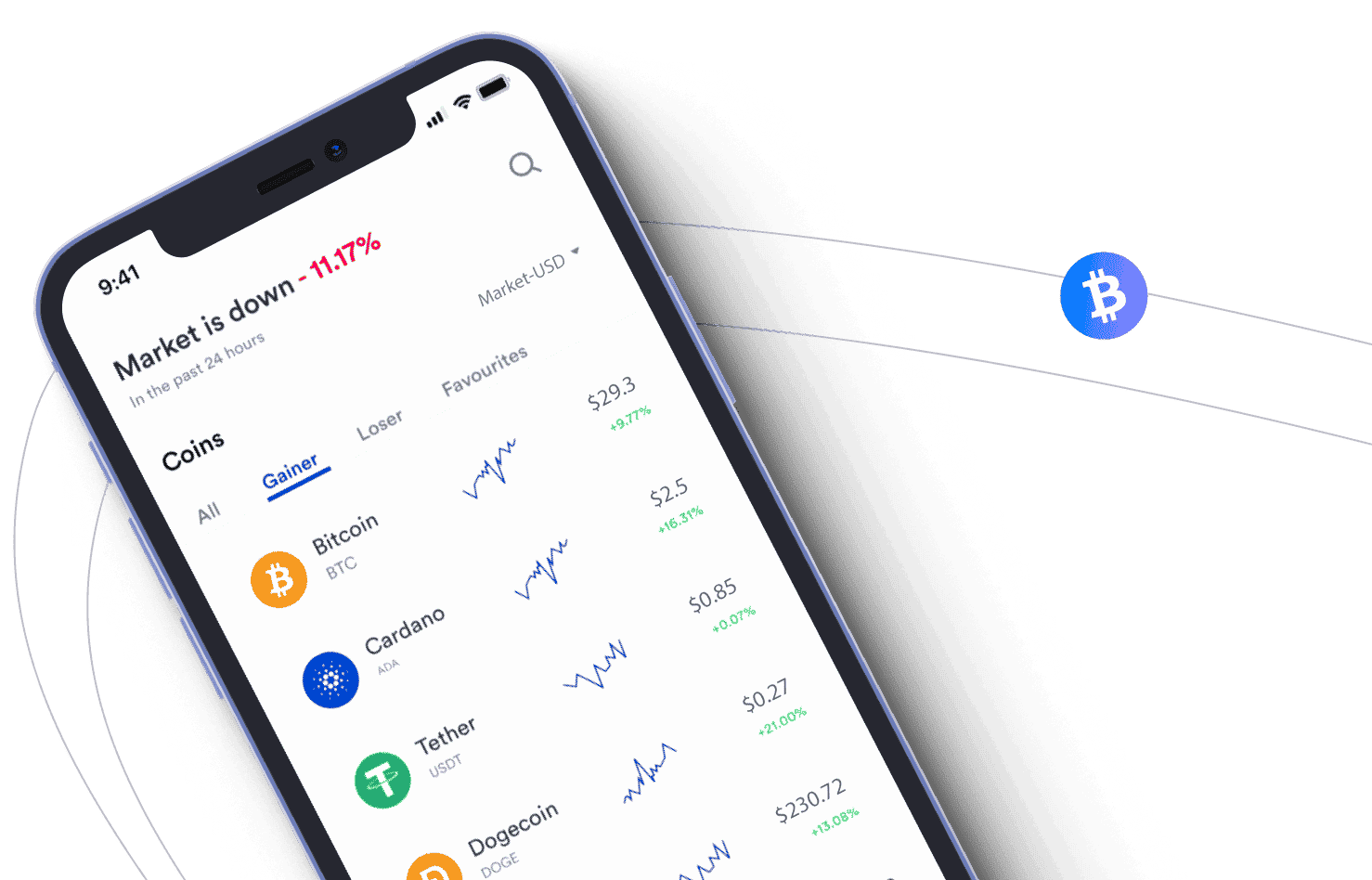 Valutorre strumenti crypto